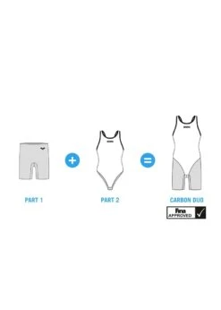 Arena Women's Carbon Duo Top - Black -Swimsuit Store 002757450 006 6